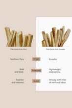 Load image into Gallery viewer, Peruvian Palo Santo Sticks
